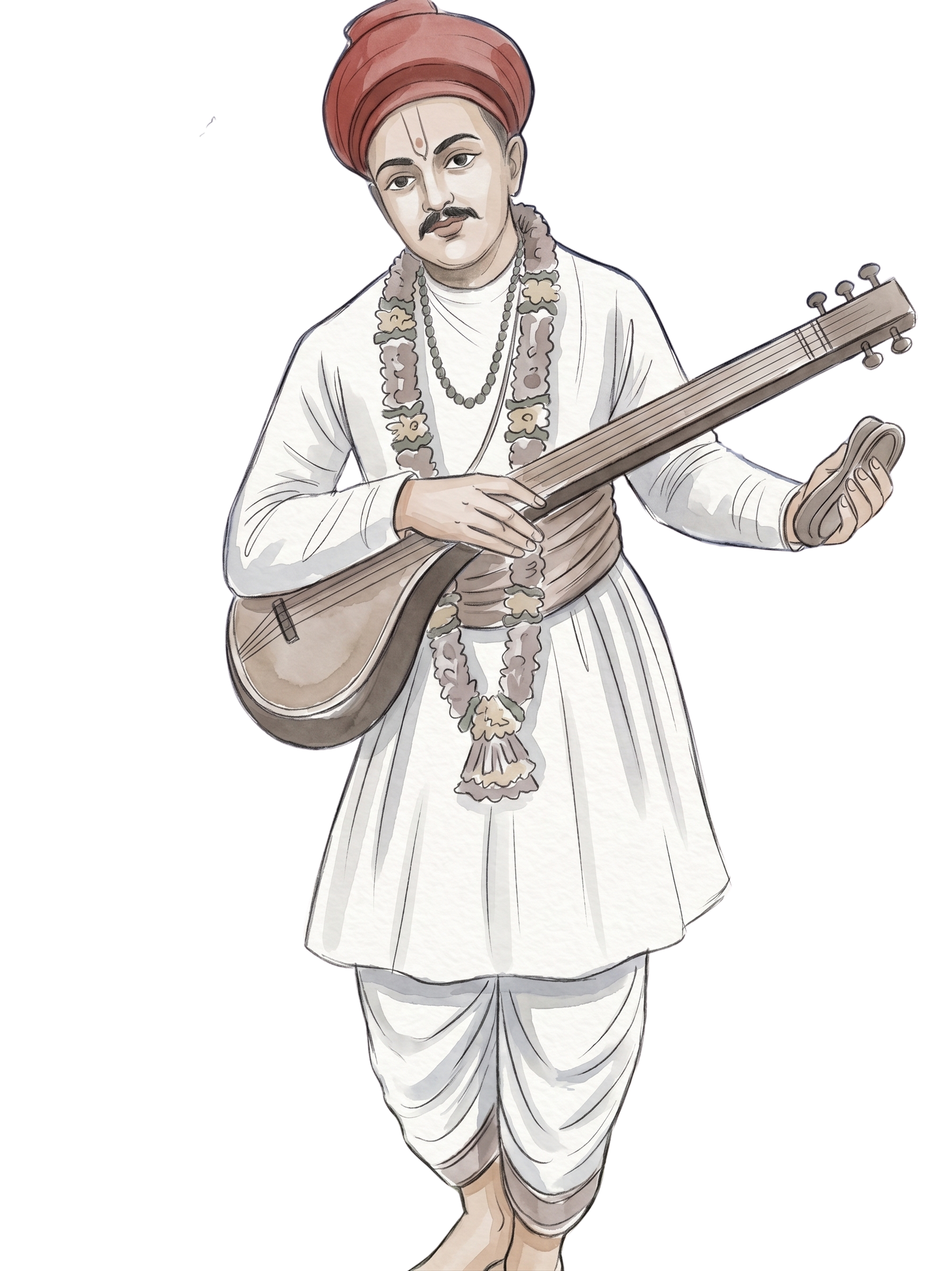 संत शिरोमणी नामदेव महाराज